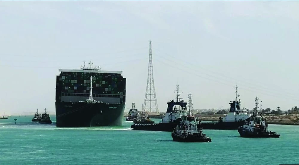 Israel and the Eastern Mediterranean